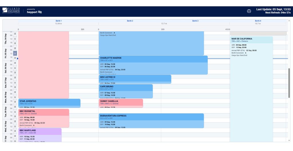 Plataforma Heyport https://app.heyport.io/en/berth-planner/iframe/PANGA